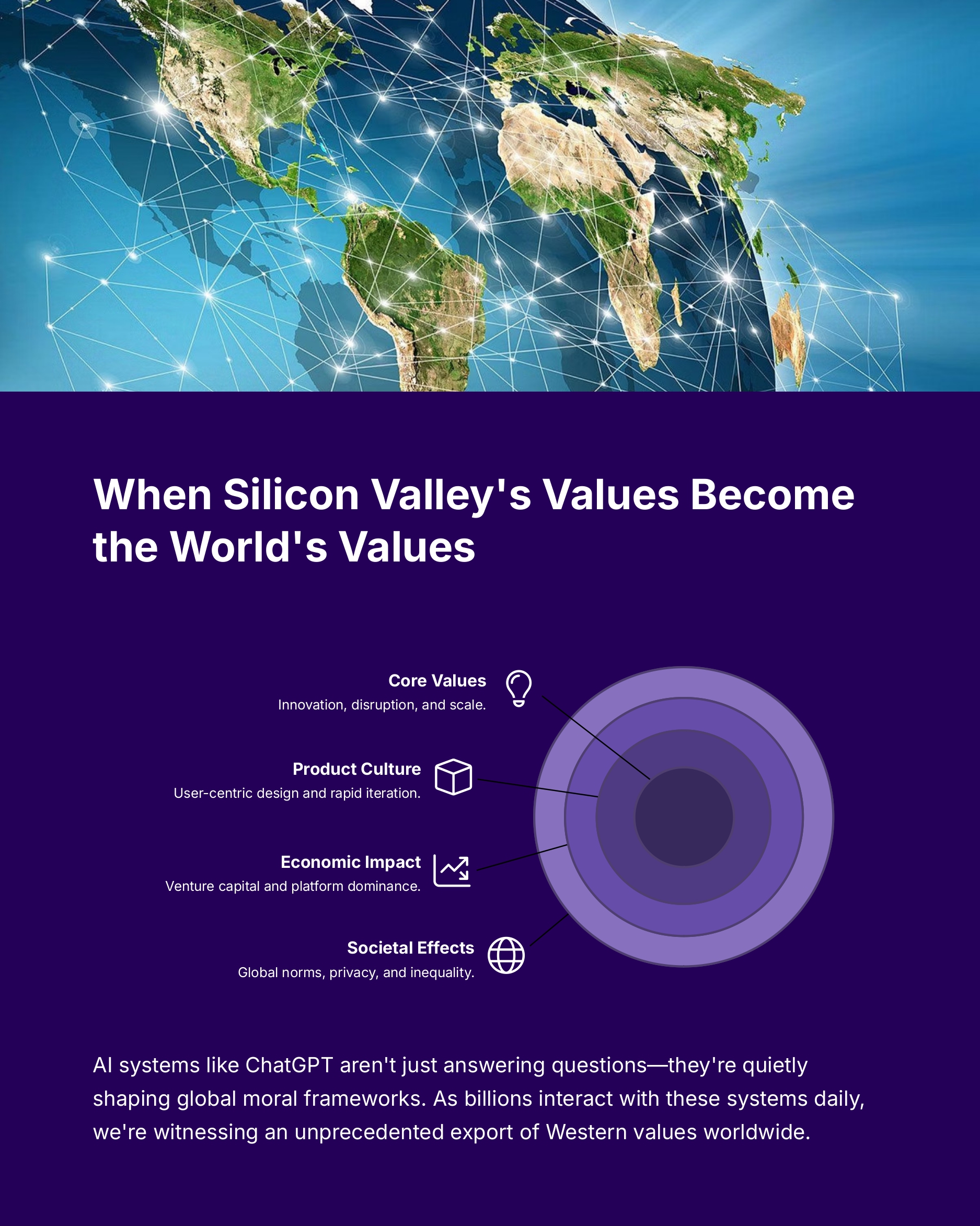 Is ChatGPT Undermining Global Values and Cultural Diversity